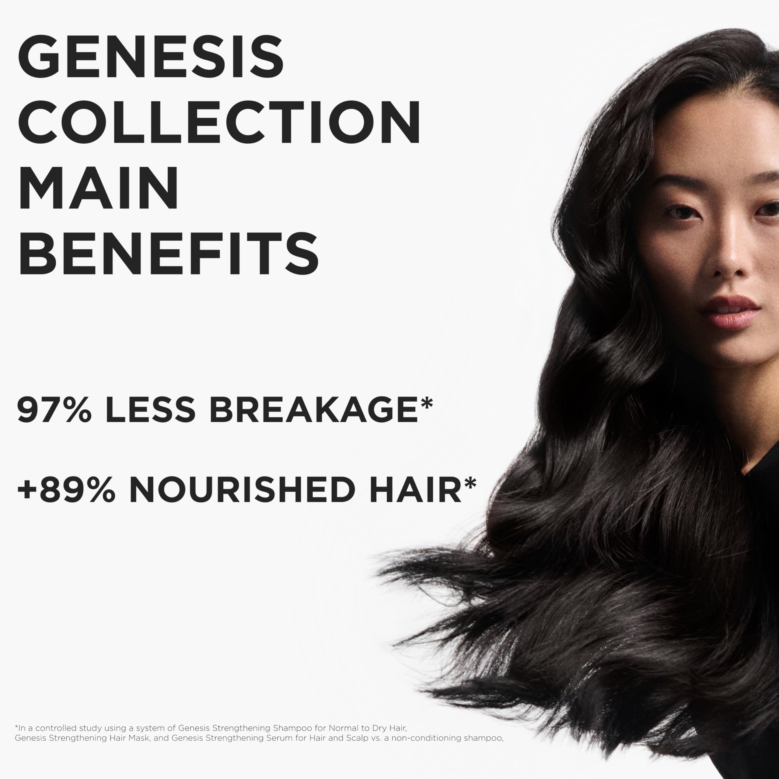 Kérastase Genesis Serum pairs with Nutri-Fortifiant shampoo for nourished hair