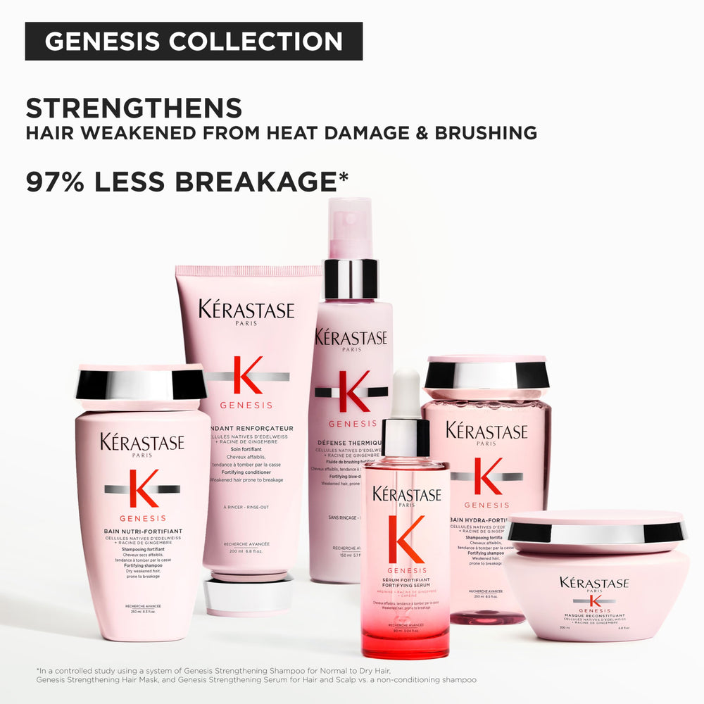 Detangled hair with smoother combing after Kérastase Genesis Renforcateur