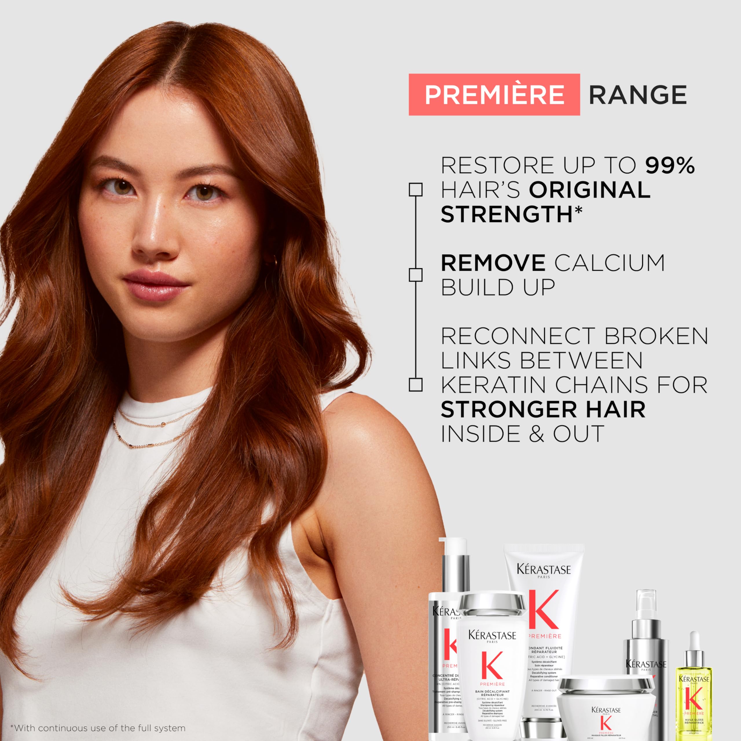 Kerastase Premiere dual action graphic explains strengthening repair.