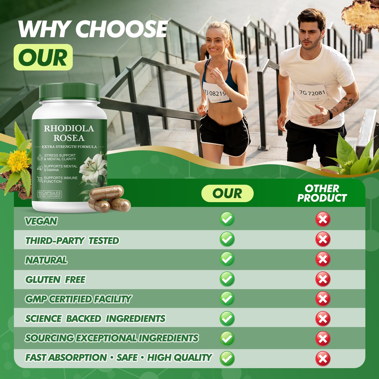 Kereeao Rhodiola Rosea label shows gluten-free and non-GMO assurances