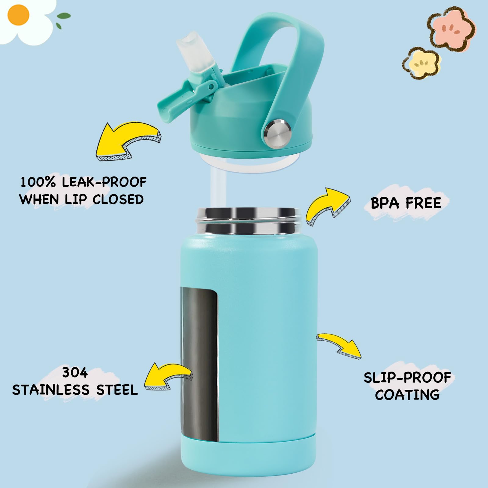 Kerilyn bottle lid with 180-degree strap for easy carrying.