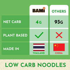 Keto Naturals low-sodium label, supporting mindful noodle choices.