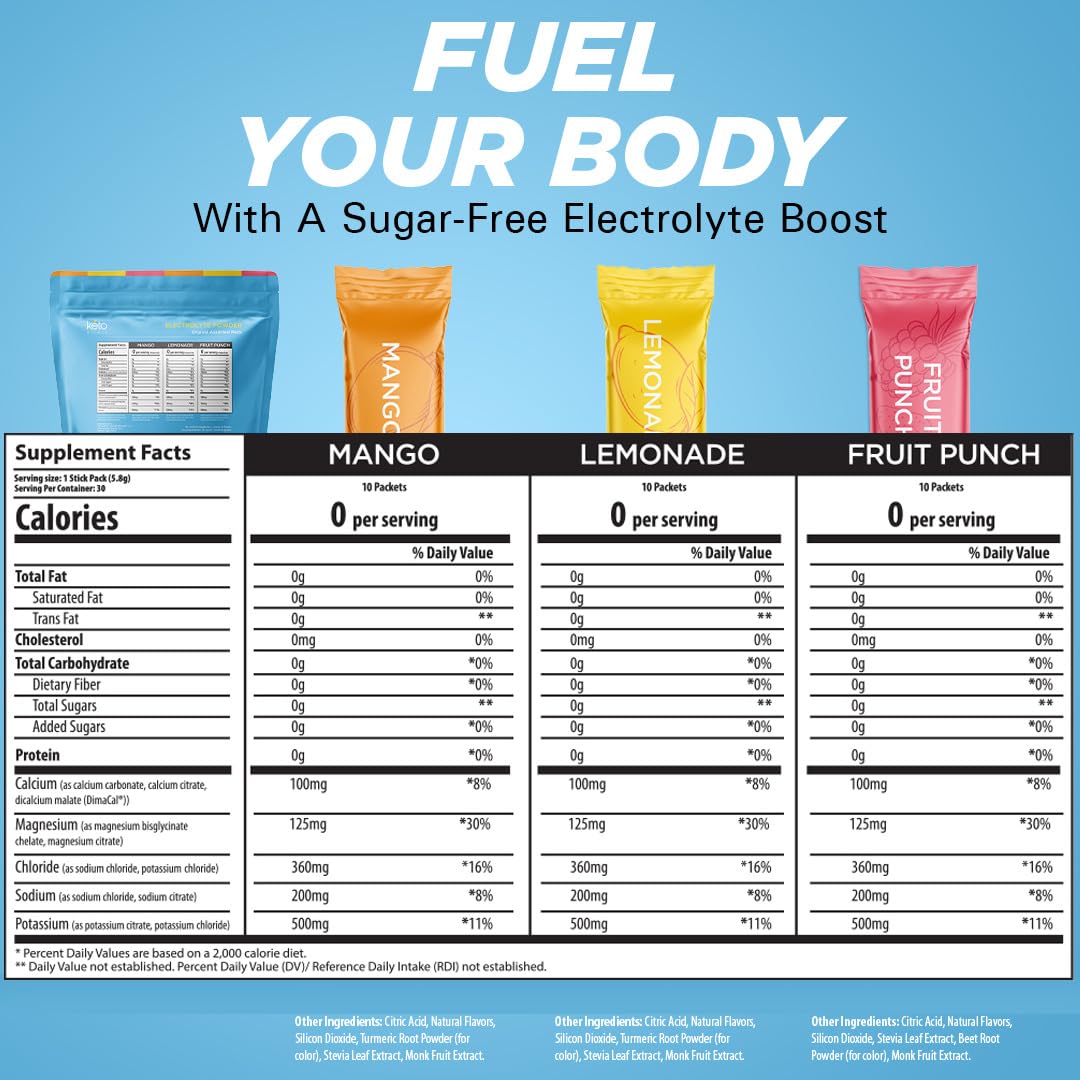 Keto Vitals Electrolytes powder dissolving in glass for rapid, sugar-free hydration.