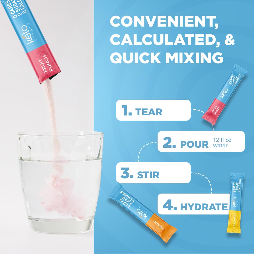 Keto Vitals Home gym hydration kit for consistent daily fluid balance.