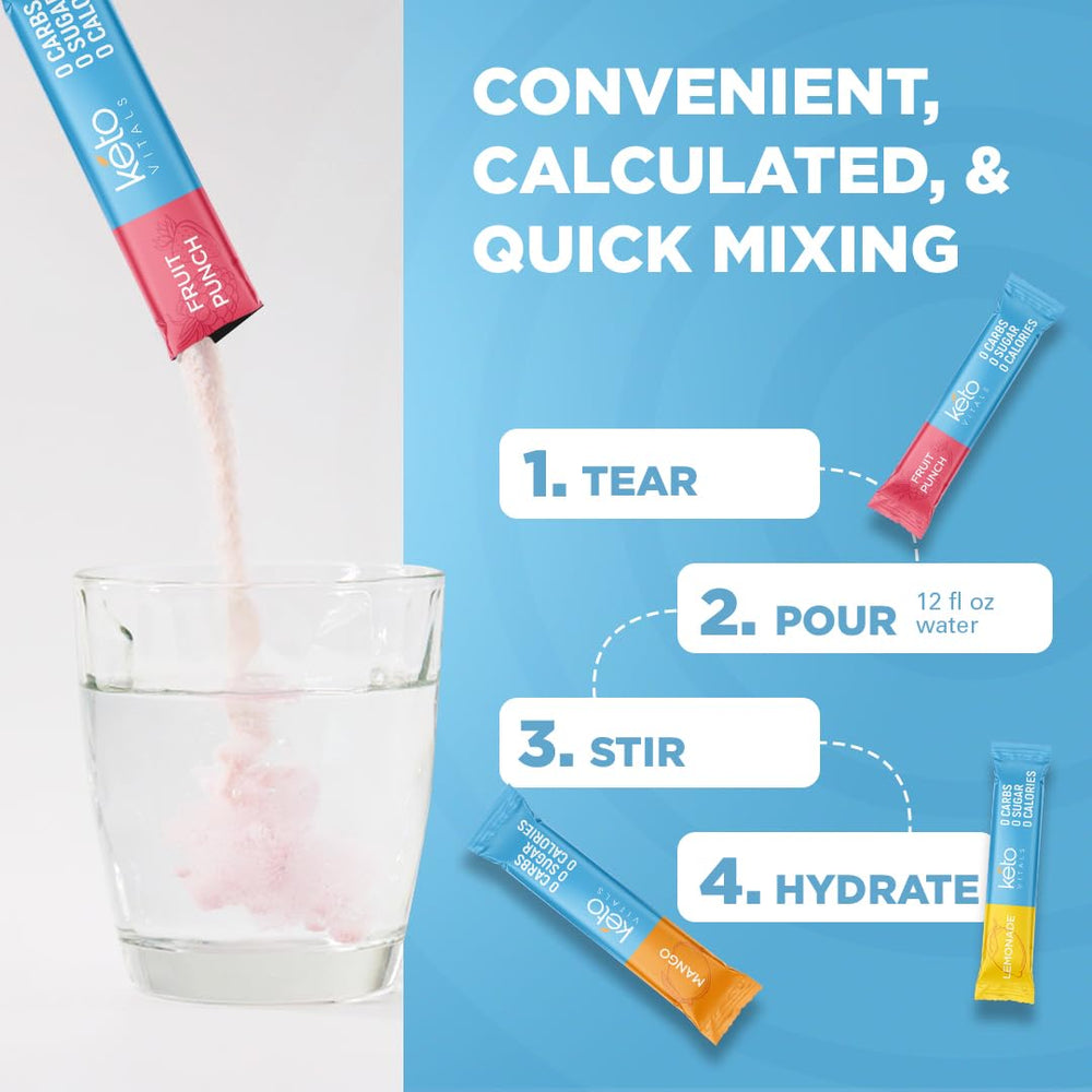 Keto Vitals Home gym hydration kit for consistent daily fluid balance.