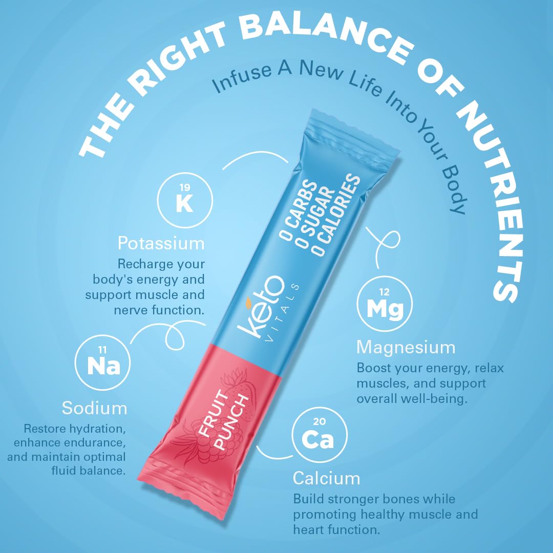 Keto Vitals Travel Pack single-serve for workouts and travel hydration.