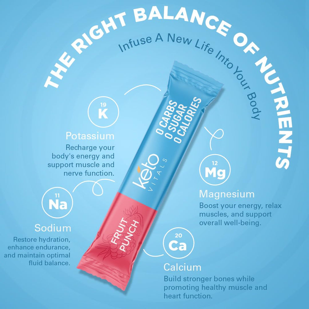 Keto Vitals Travel Pack single-serve for workouts and travel hydration.
