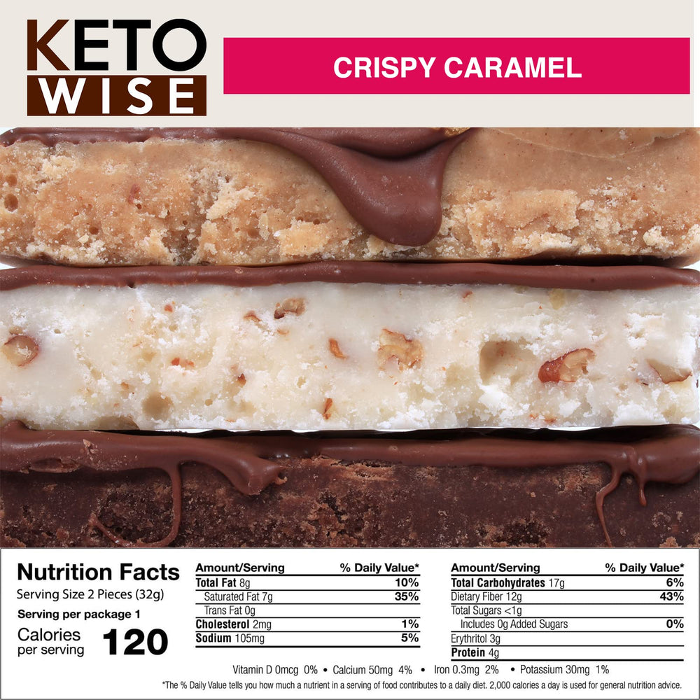 Keto Wise Fat Bombs 32 g serving size on the pack