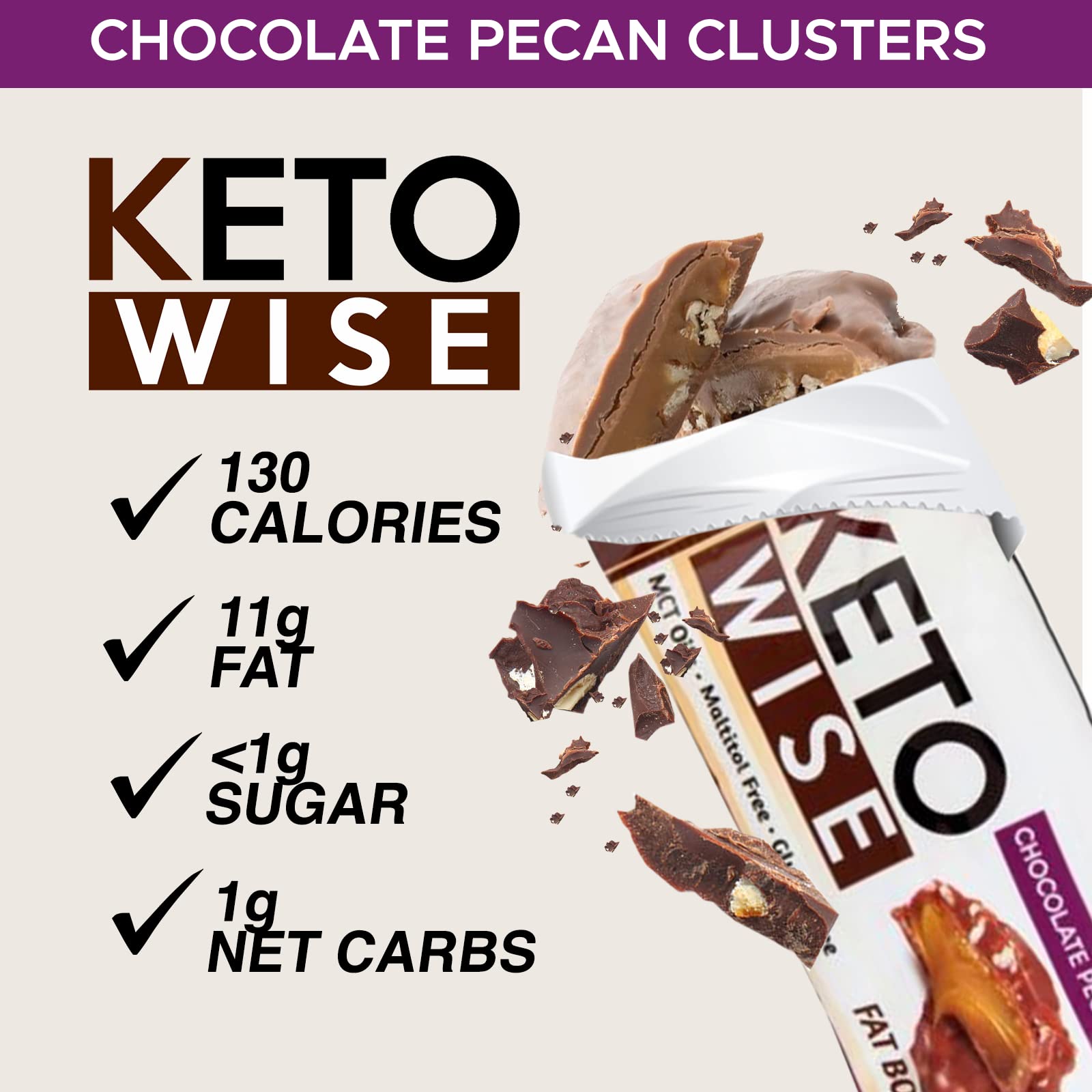 Keto Wise Fat Bombs serving plate illustrating a satisfying portion
