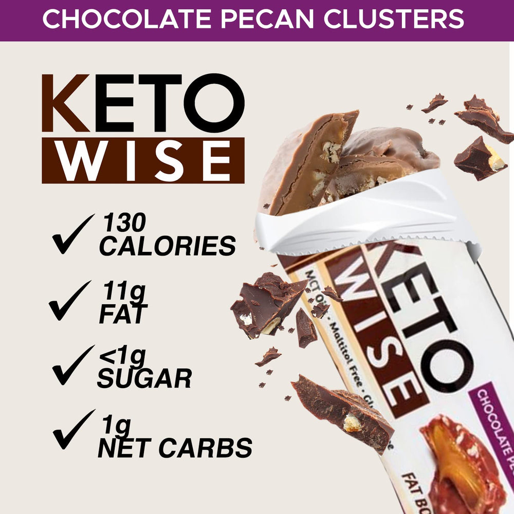 Keto Wise Fat Bombs serving plate illustrating a satisfying portion