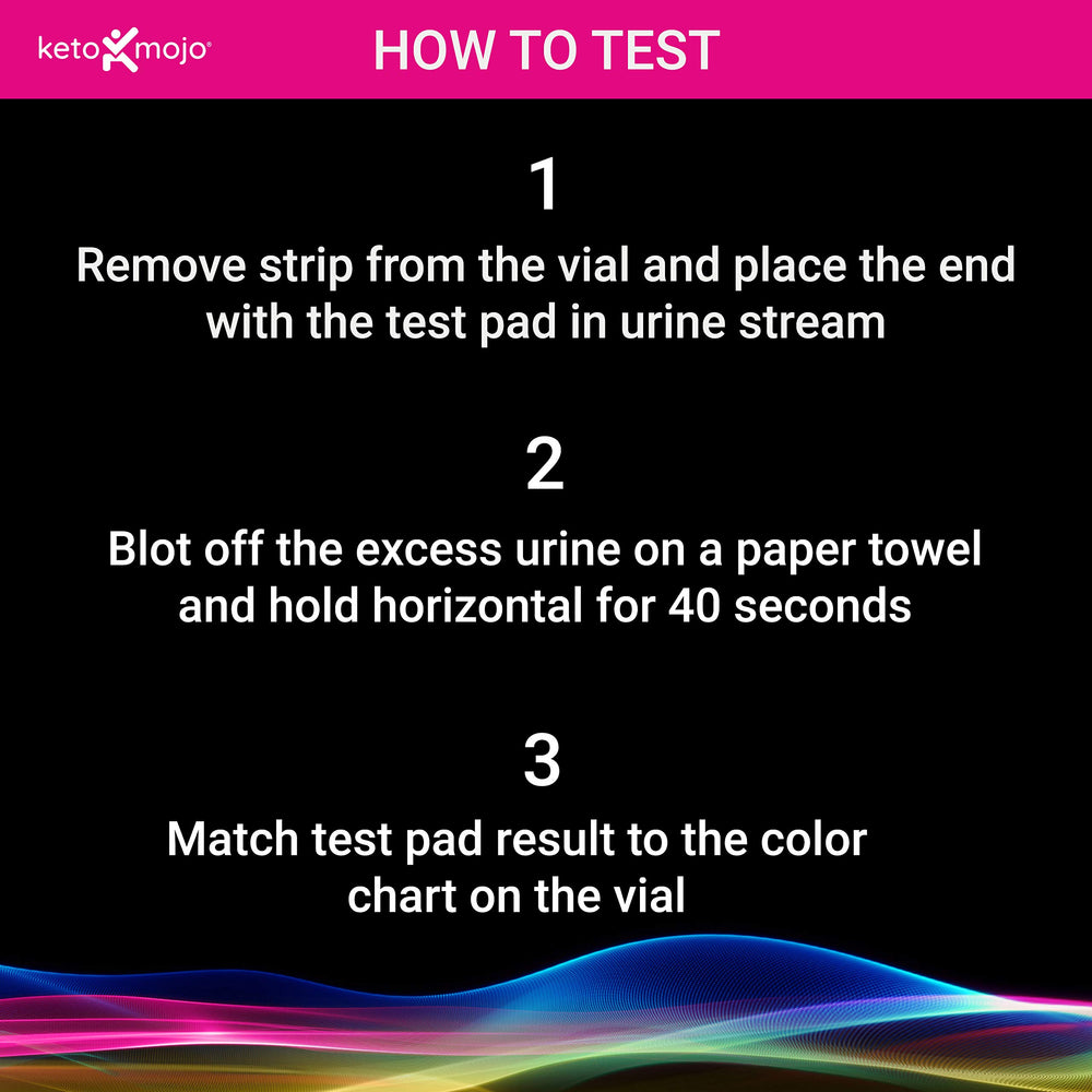 Keto-Mojo home use setup supports easy testing at home.