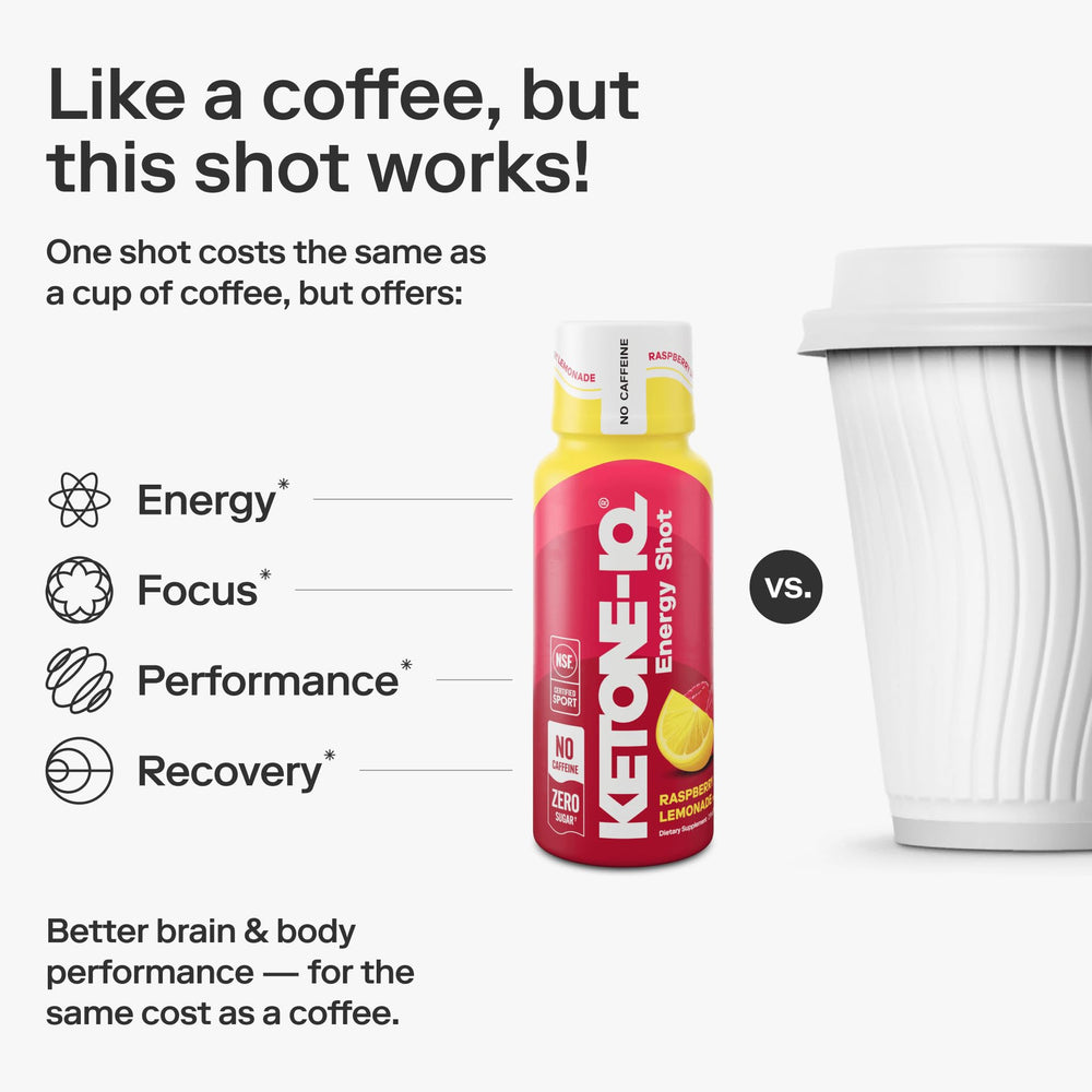 Ketone-IQ bottle with splash suggesting refreshing taste and energy