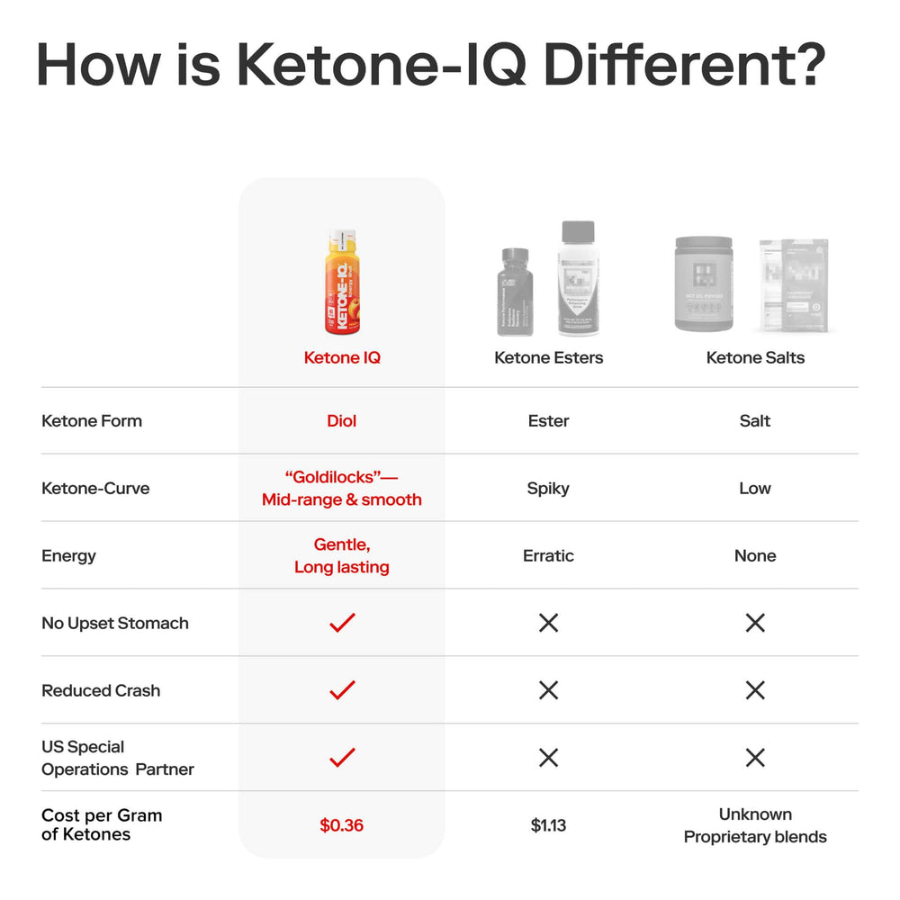 Packaging detail emphasizes caffeine-free formula and clean energy potency