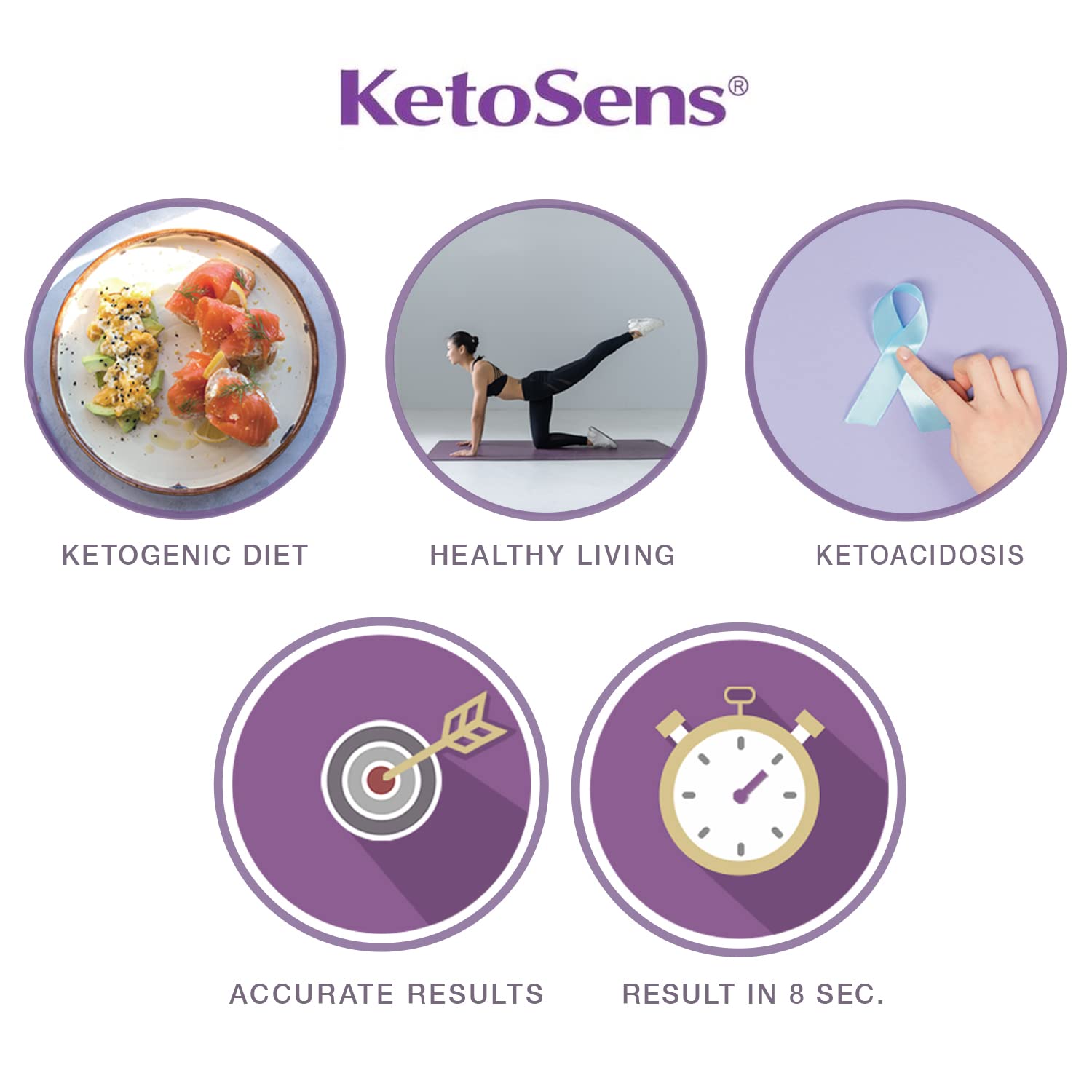 KetoSens carrying case keeps the starter kit organized and portable.