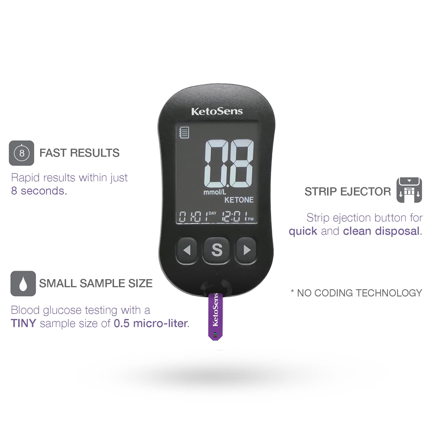 KetoSens ketone test strips enabling reliable on-the-go tracking.