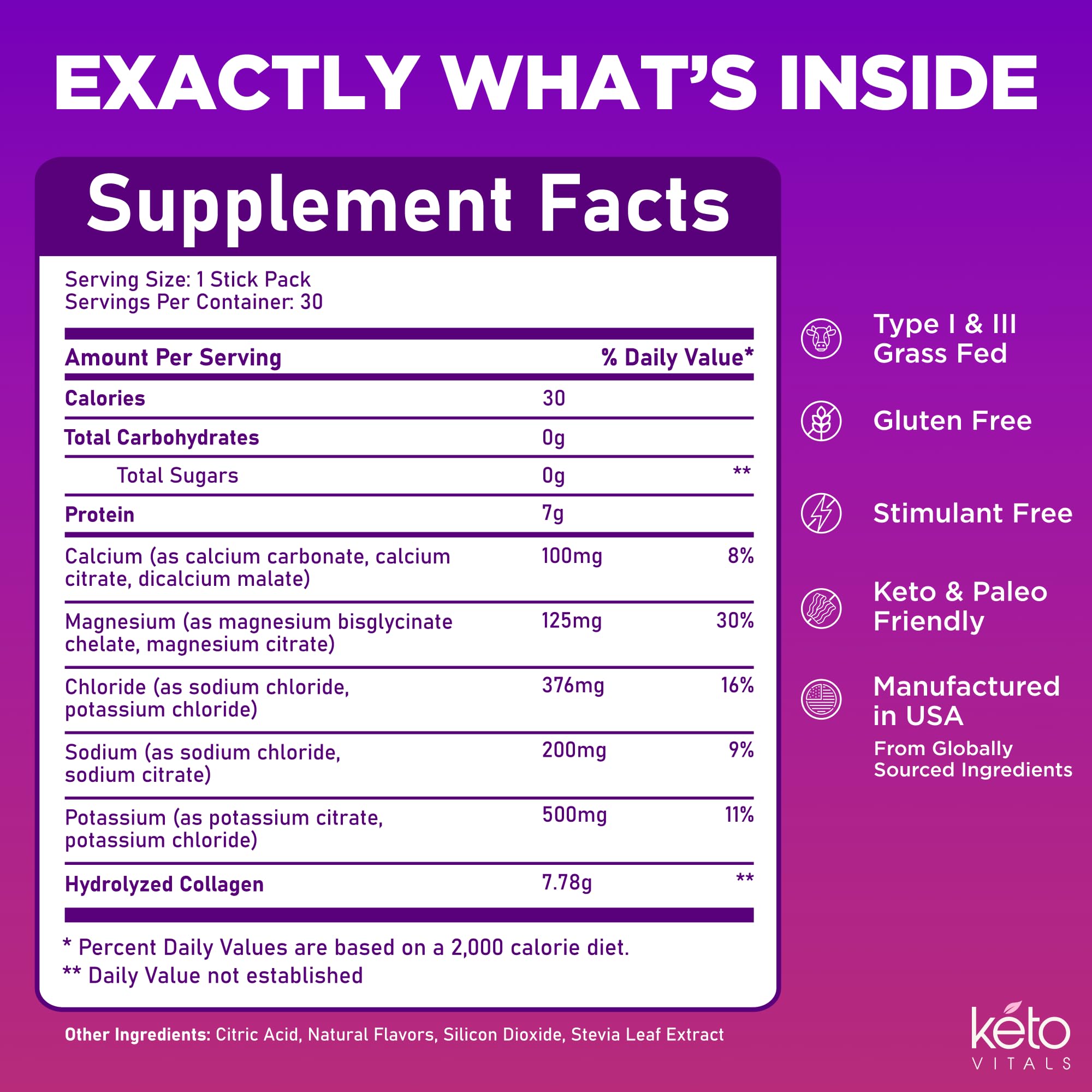 Keto Vitals collagen powder dissolving in water for a smooth blend
