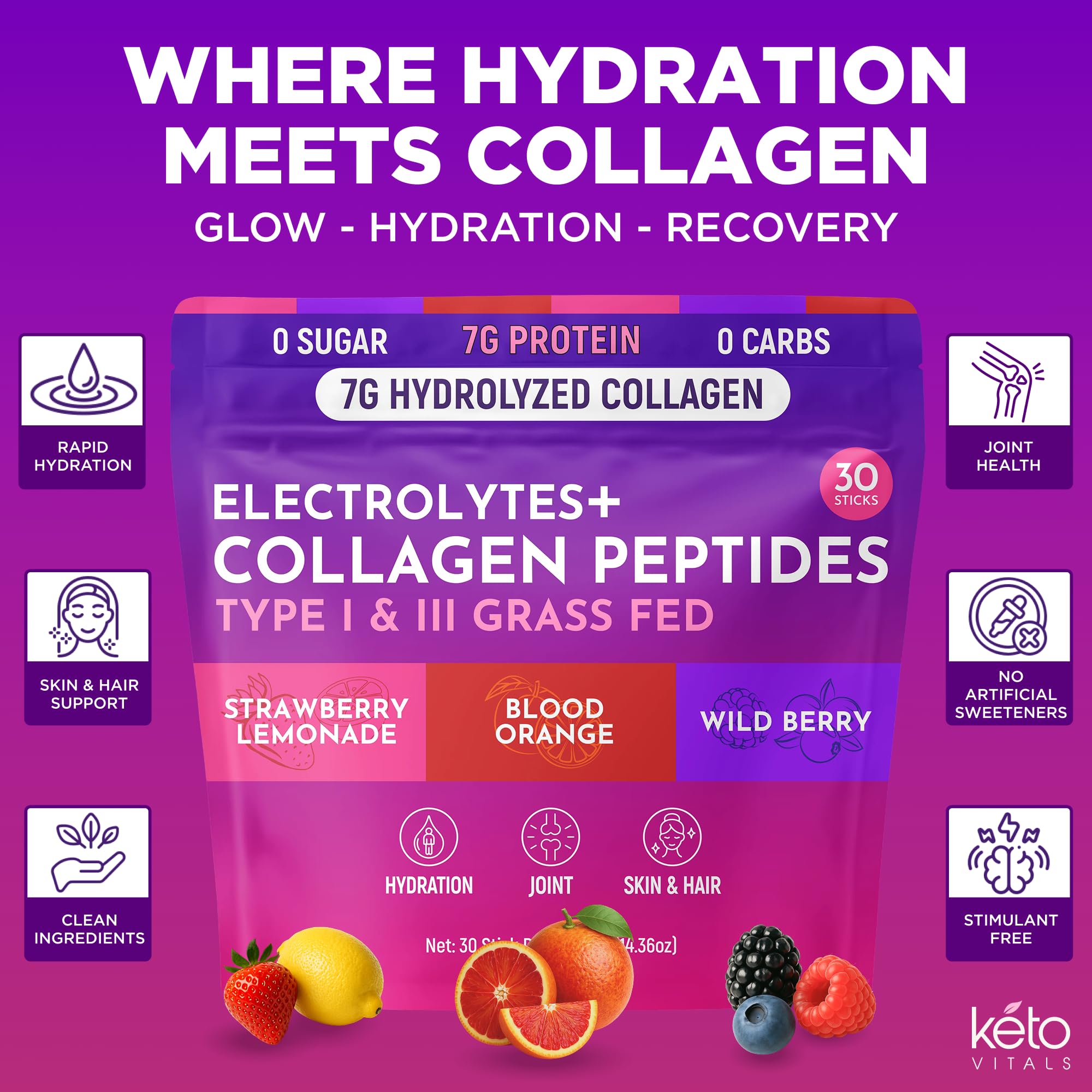Keto Vitals electrolytes collagen packets close-up highlighting premium hydration