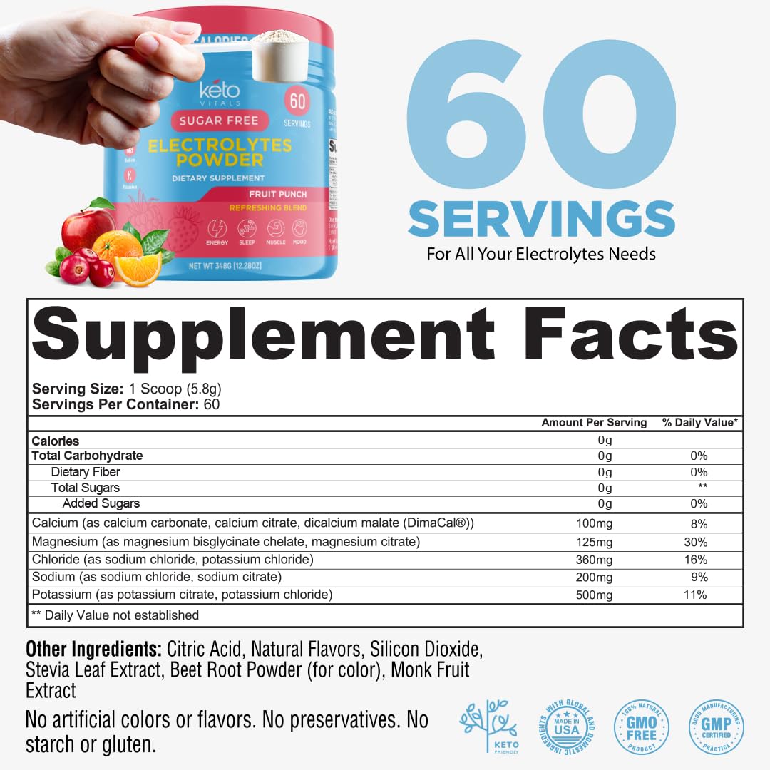 Keto Vitals Keto Electrolytes Powder flavors variety displayed for keto hydration options.
