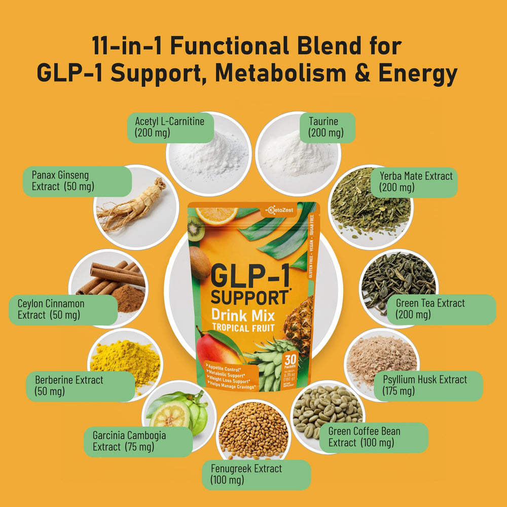 KetoZest GLP-1 Support Drink Mix scoop-in-use shows precise daily portion and consistency