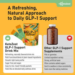 KetoZest GLP-1 Support Drink Mix travel-pack ideal for busy days