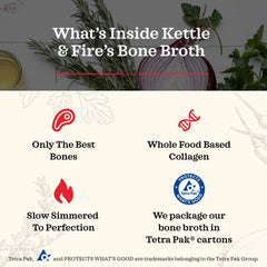 Kettle & Fire close-up shows collagen and amino acids in the broth.