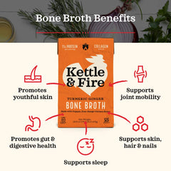 Kettle & Fire bone broth close-up highlights chicken bones and herbs.