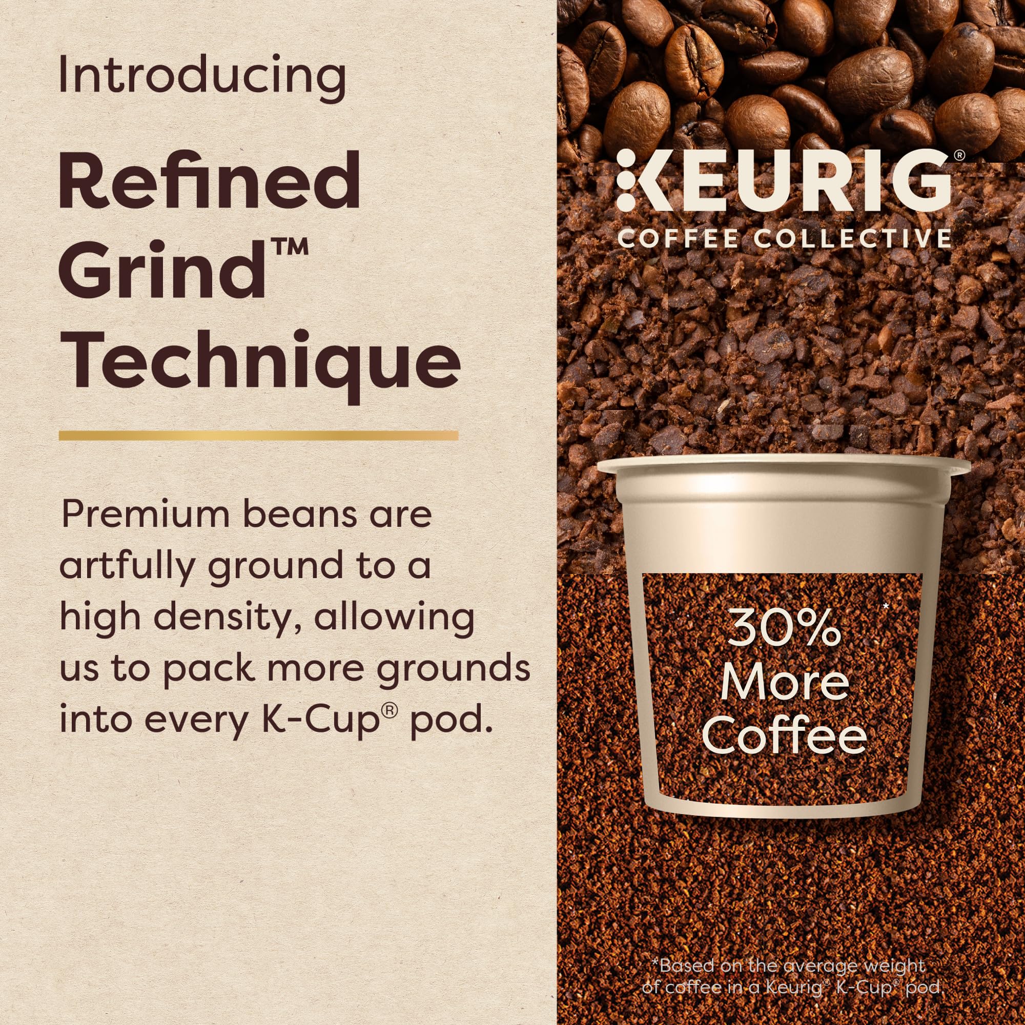 Graphic of high-density grind process in Warm Hug for potentially richer coffee experience.
