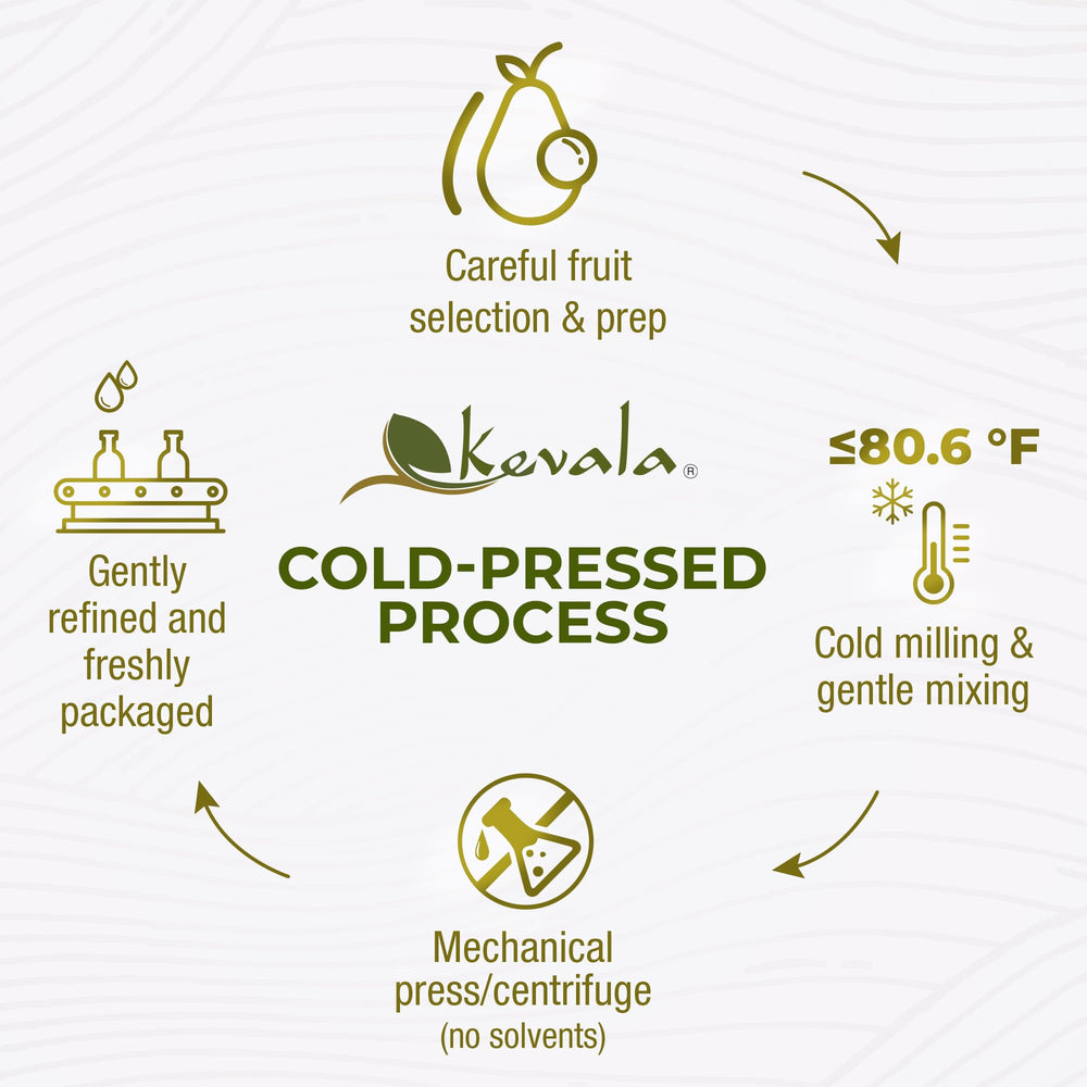 Kevala Avocado Oil on stove used for sautéing and roasting.