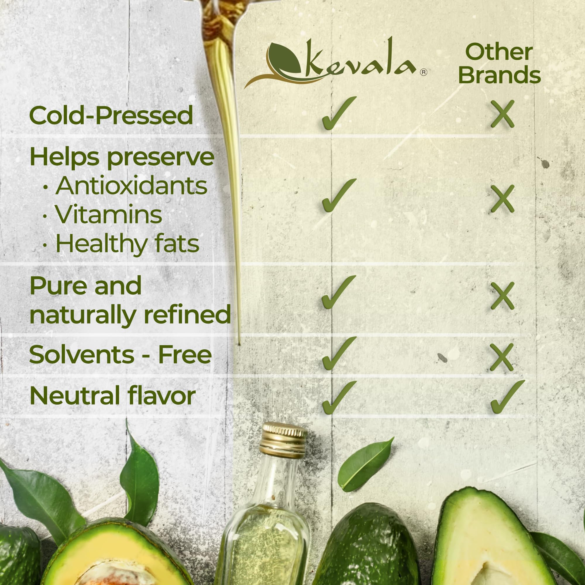 Kevala Avocado Oil label closeup confirms Non-GMO and Kosher certifications.