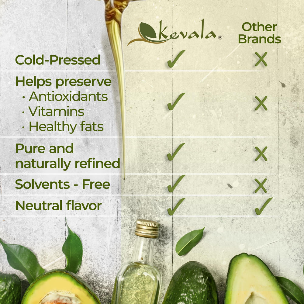 Kevala Avocado Oil label closeup confirms Non-GMO and Kosher certifications.