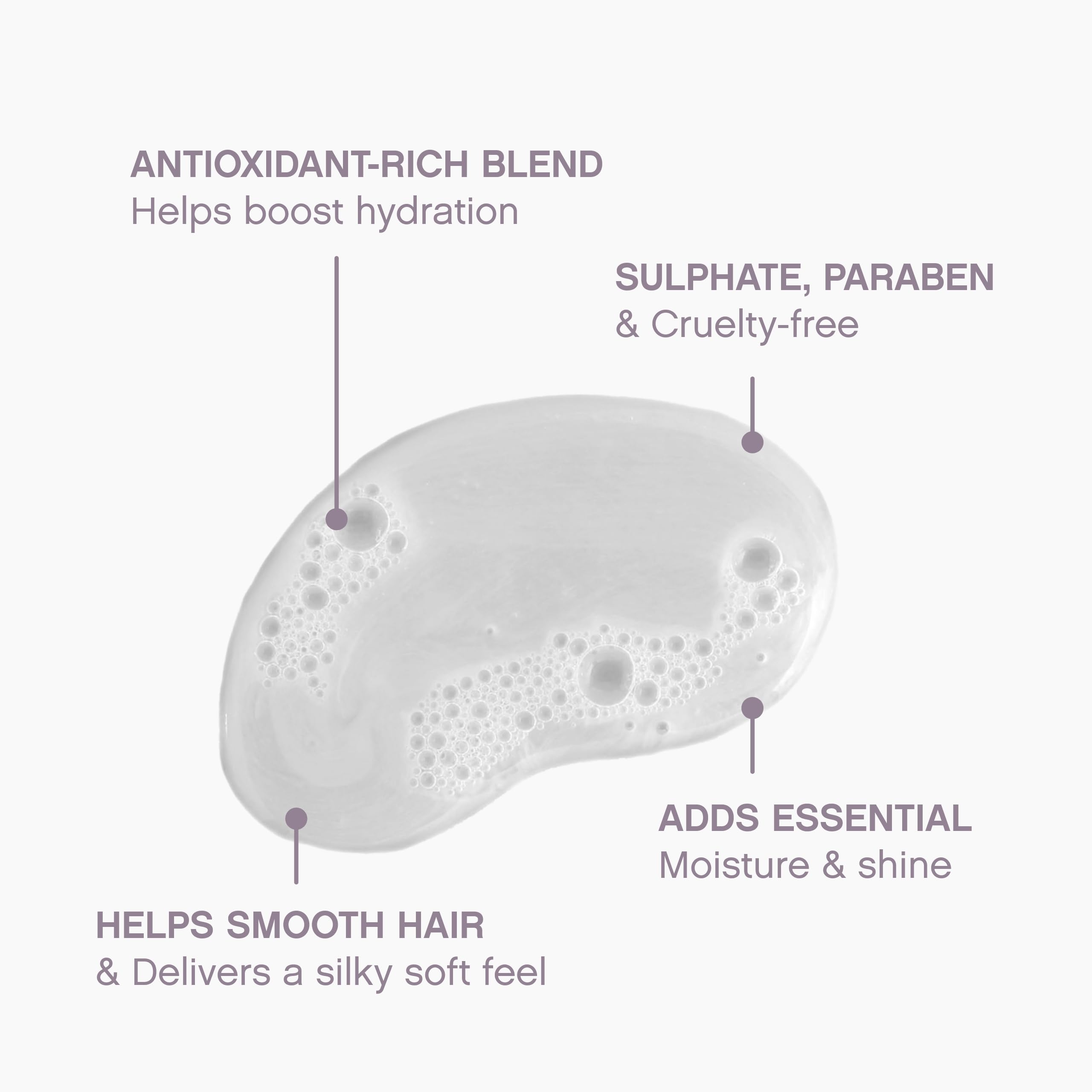 KEVIN.MURPHY HYDRATE-ME.WASH nourishes dry hair with moisture