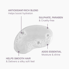 KEVIN.MURPHY HYDRATE-ME.WASH nourishes dry hair with moisture