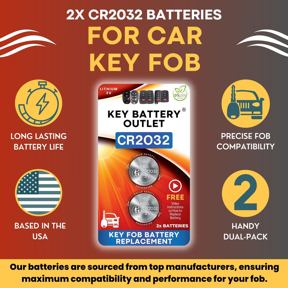 Key Battery Outlet CR2032 battery close-up showing OEM-equivalent quality.
