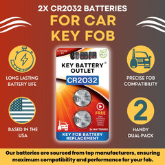 Key Battery Outlet CR2032 battery close-up showing OEM-equivalent quality.