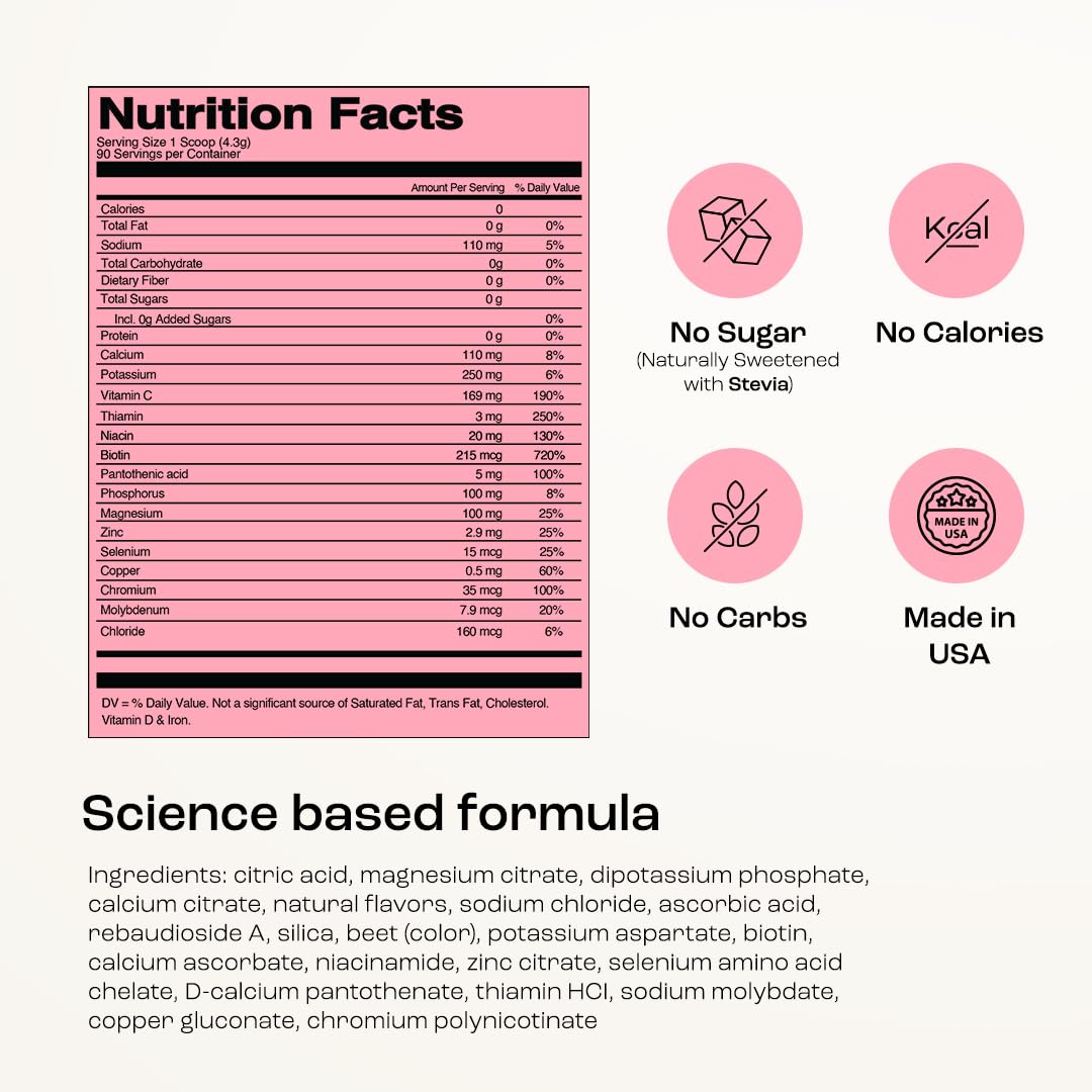KEY NUTRIENTS USA-made label signals quality for active lifestyles.