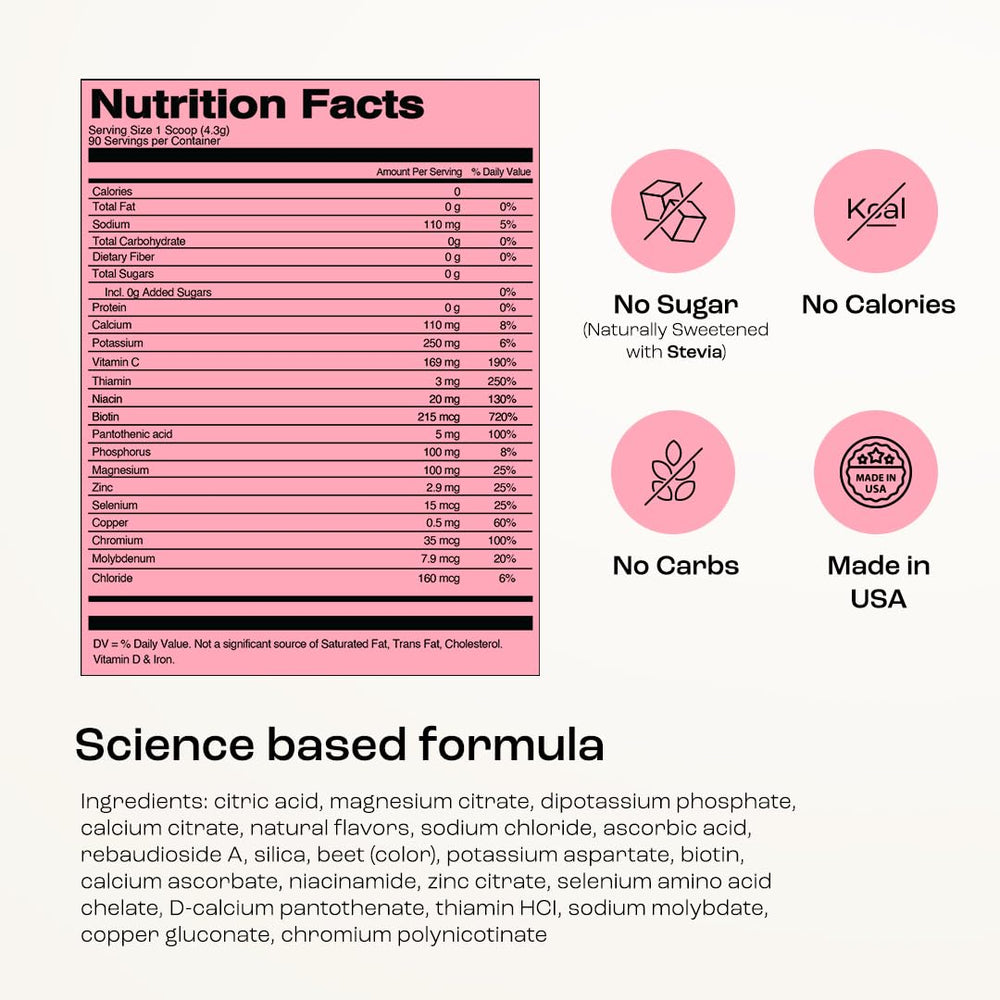 KEY NUTRIENTS USA-made label signals quality for active lifestyles.