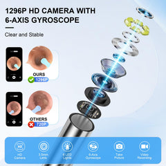 Keyloland 1296P ear camera with LED lights illuminates the ear cavity.