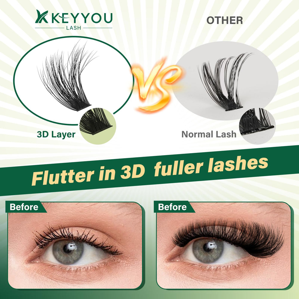 KEYYOU LASH kit setup demonstrates step-by-step application for beginners.
