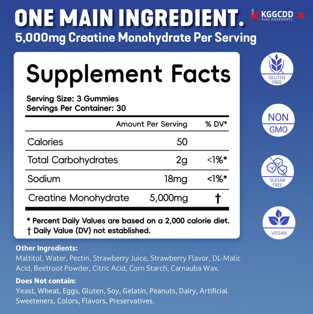 KGGCDD creatine gummies after-workout scene suggesting post-exercise recovery potential.