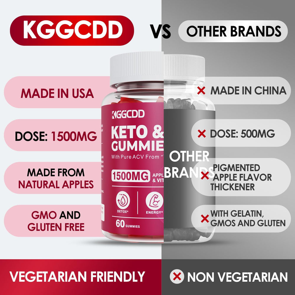 Label detail on KGGCDD gummies highlighting Apple Cider Vinegar with Mother and B12