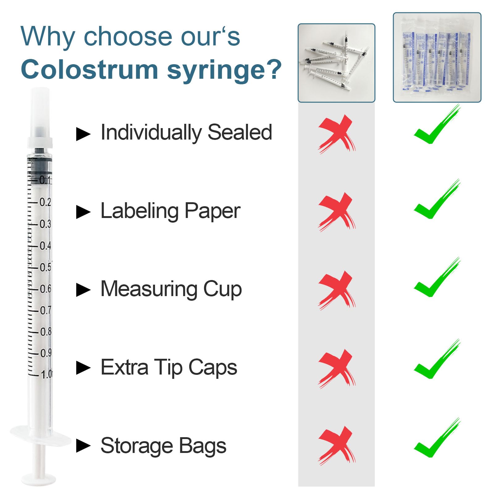 Kid2Kit sterile syringes close-up highlighting clear scale and smooth plunger.