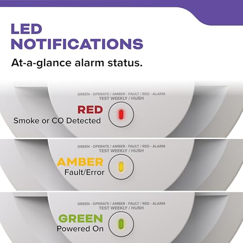 10-year warranty label on the Kidde detector