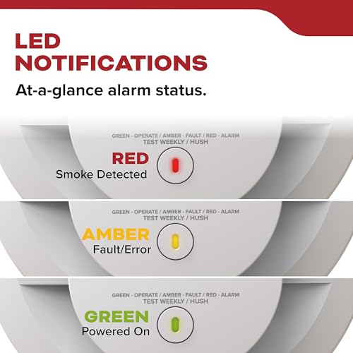 Kidde 20SA10 3-pack provides broad home coverage