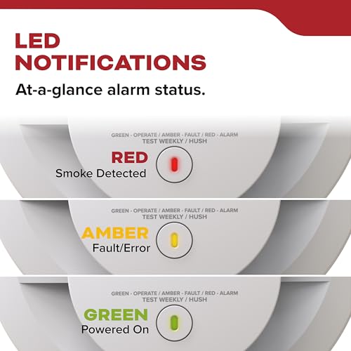 Kidde 20SD10-V advanced sensing reduces false alarms from cooking or steam.