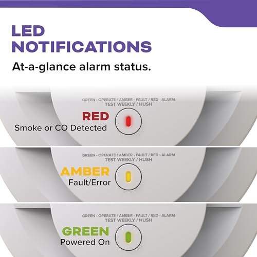 Kidde 30CUDR green/amber/red LED status indicators.