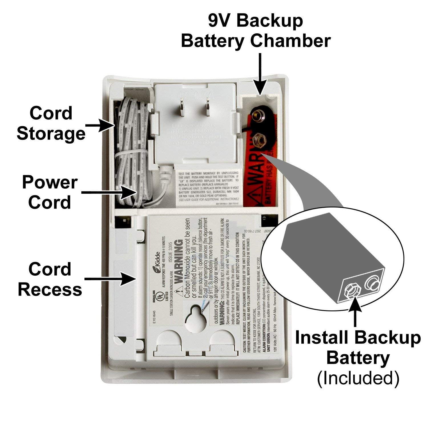 Kidde CO detector peak level memory recalls the highest CO reading.