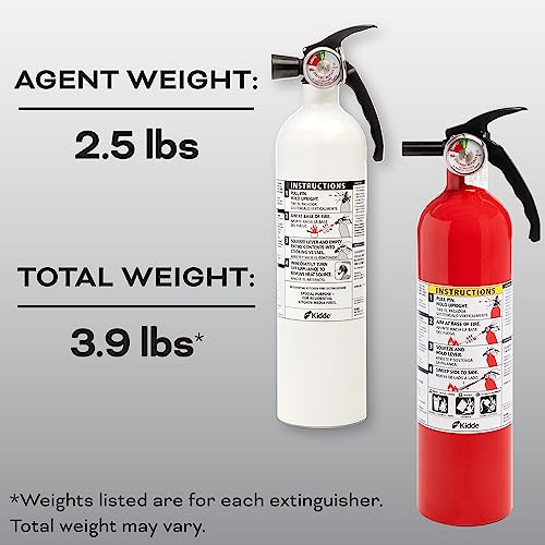 Kidde extinguisher offers 8-12 second discharge for quick action
