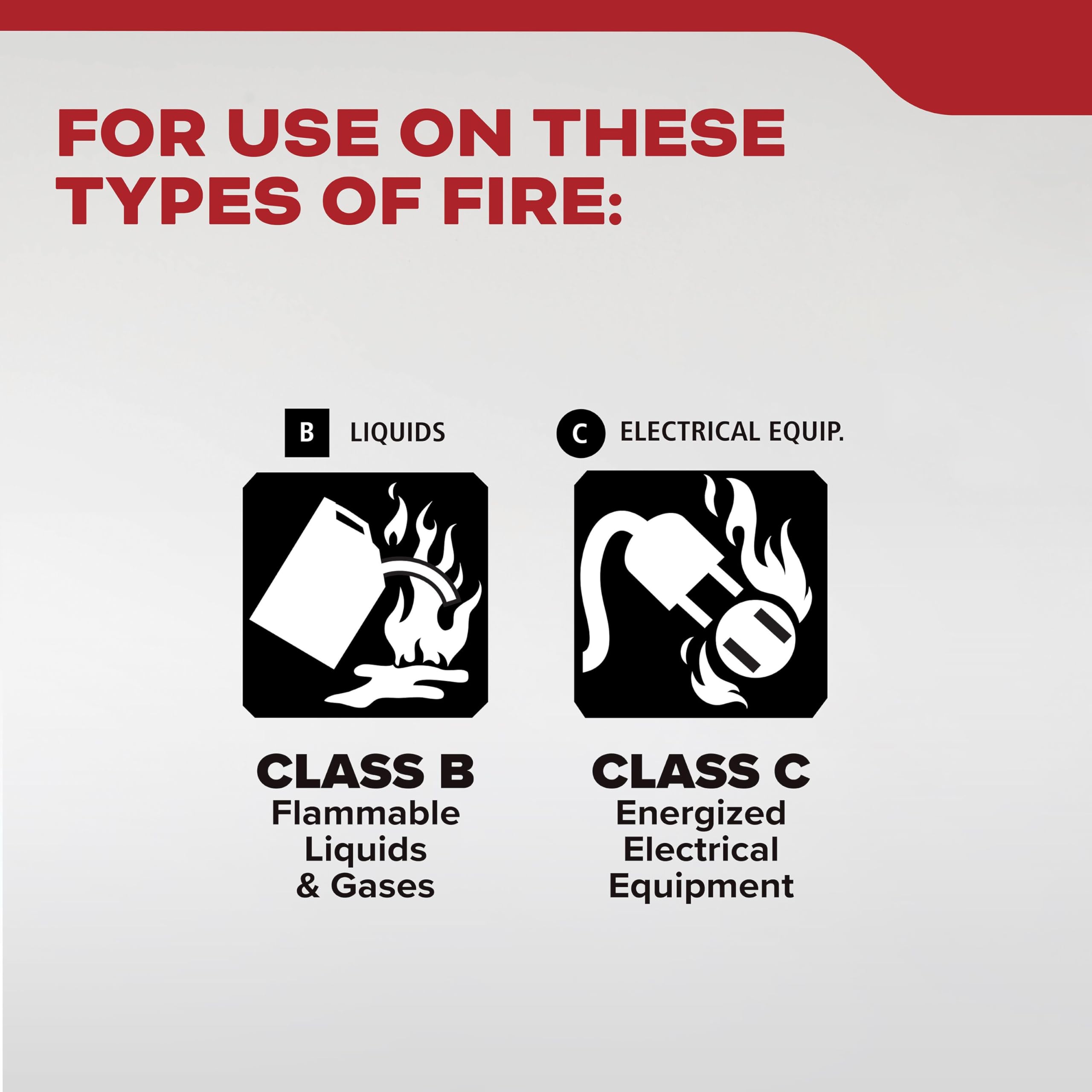 Kidde fire extinguisher pressure-indicator green demonstrates charged status at a glance.
