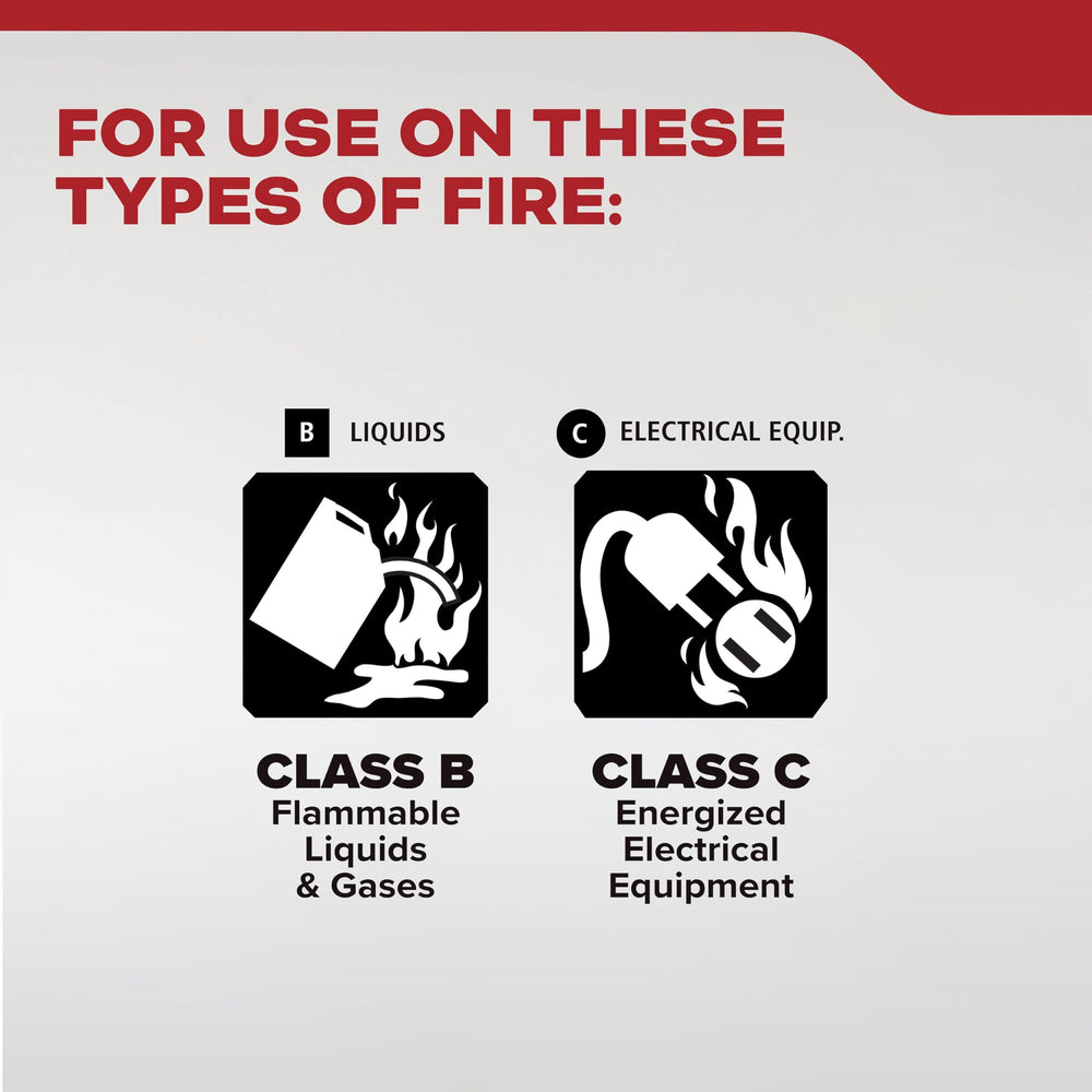Kidde fire extinguisher pressure-indicator green demonstrates charged status at a glance.