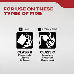 Kidde fire extinguisher pressure-indicator green demonstrates charged status at a glance.